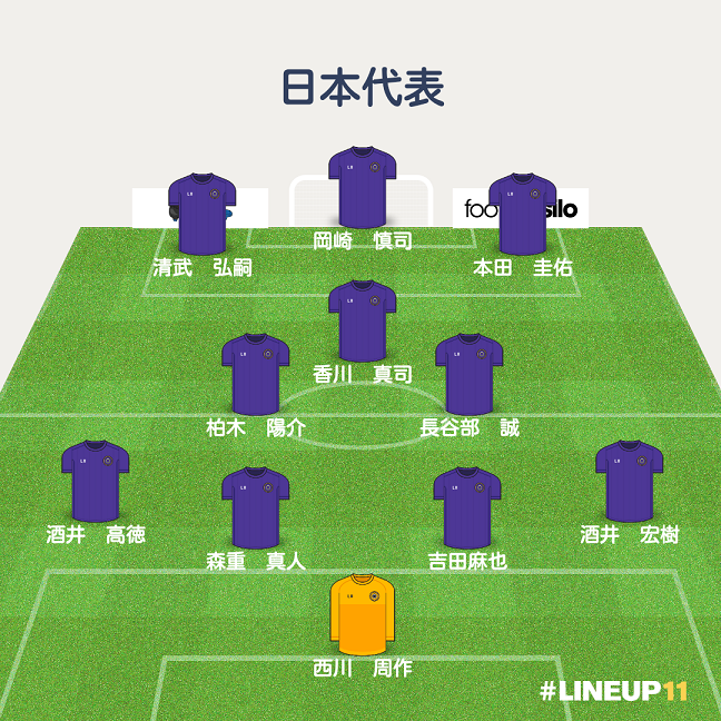 LINEUP111472596570340