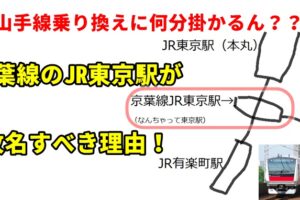 【提言】京葉線JR東京駅は「東京駅（有楽町駅前）」と改名すべき理由！