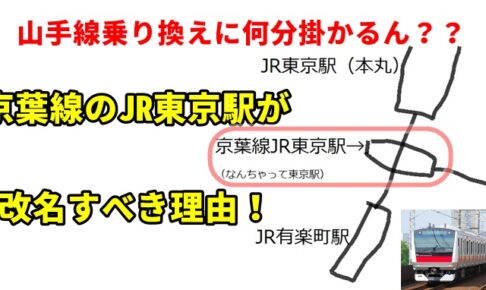 【提言】京葉線JR東京駅は「東京駅（有楽町駅前）」と改名すべき理由！