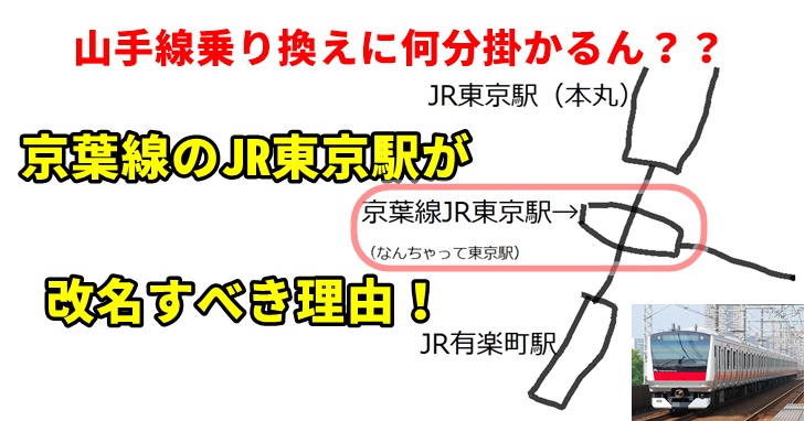 【提言】京葉線JR東京駅は「東京駅（有楽町駅前）」と改名すべき理由！